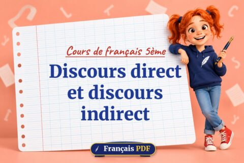 Discours direct et discours indirect : cours de français 5ème, illustration Français PDF