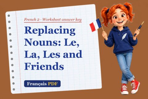 Replacing Nouns: Le, La, Les and Friends – French 2 worksheet answer key with Zoé, the Français PDF coach