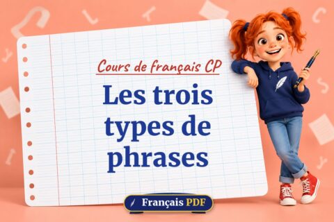Les trois types de phrases : cours de français cp, illustration Français PDF