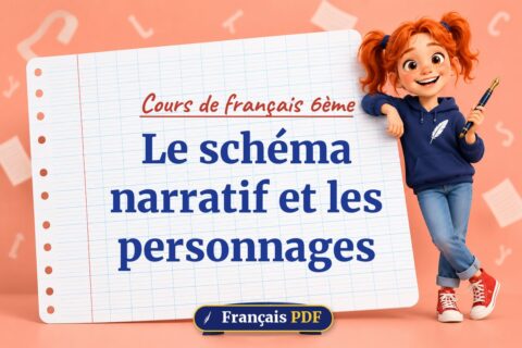 Le schéma narratif et les personnages : cours de français 6ème, illustration Français PDF