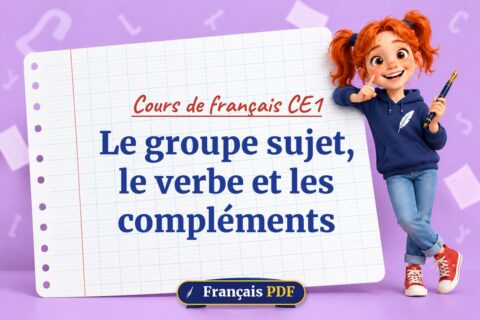 Le groupe sujet, le verbe et les compléments : cours de français ce1, illustration Français PDF