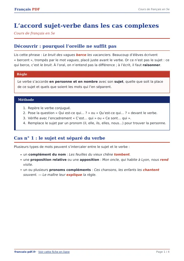 Cours « L’accord sujet-verbe dans les cas complexes » en PDF