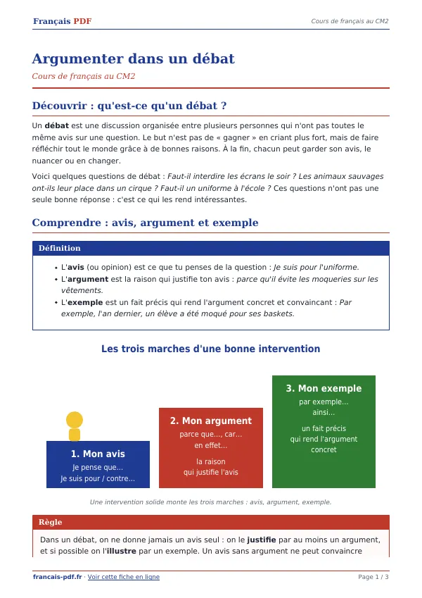 Cours « Argumenter dans un débat » en PDF