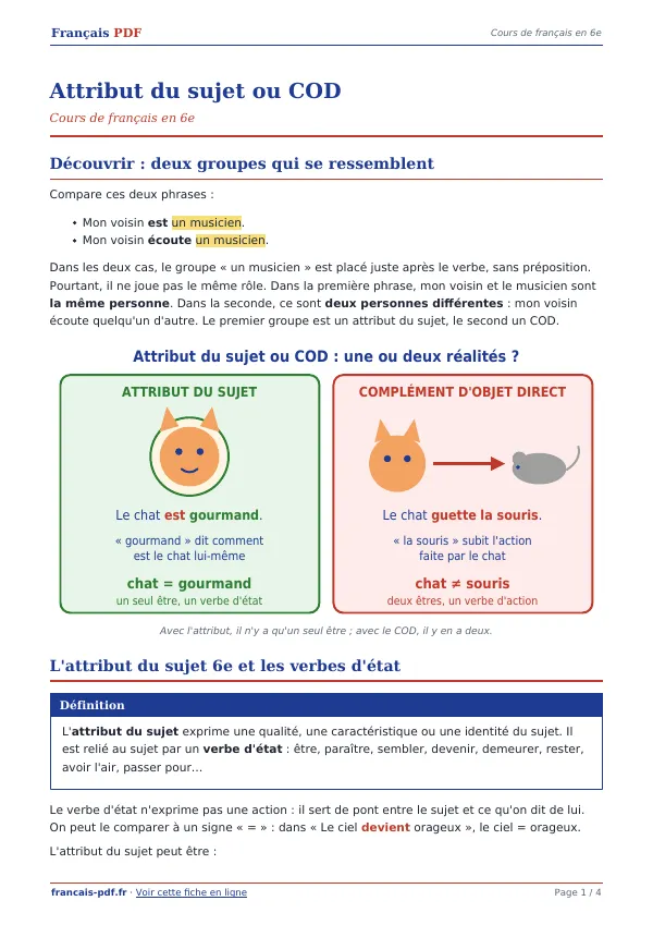 Cours « Attribut du sujet ou COD » en PDF