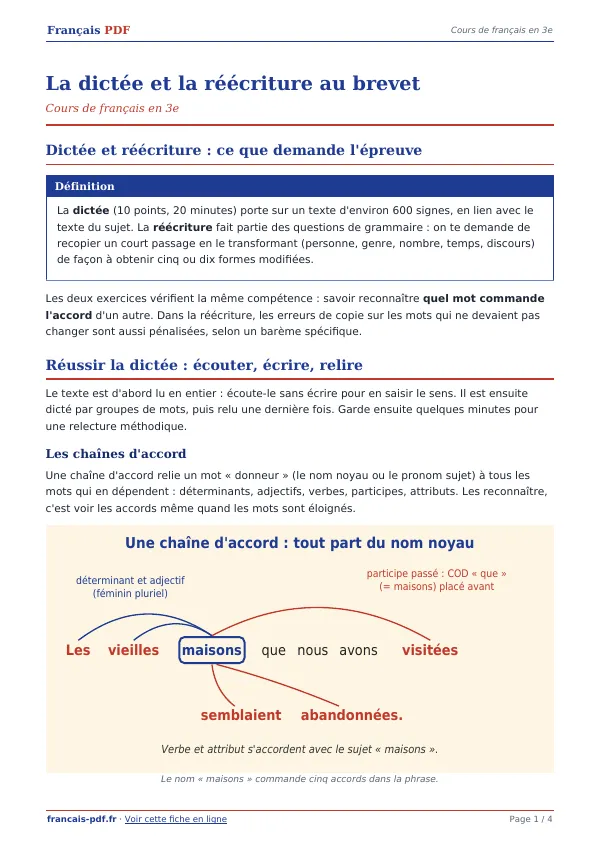 Cours « La dictée et la réécriture au brevet » en PDF