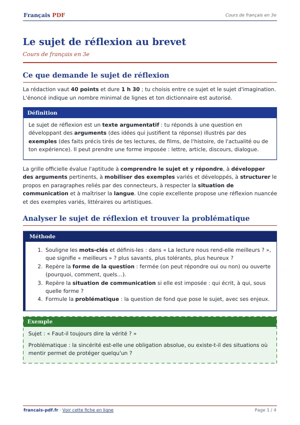 Cours « Le sujet de réflexion au brevet » en PDF