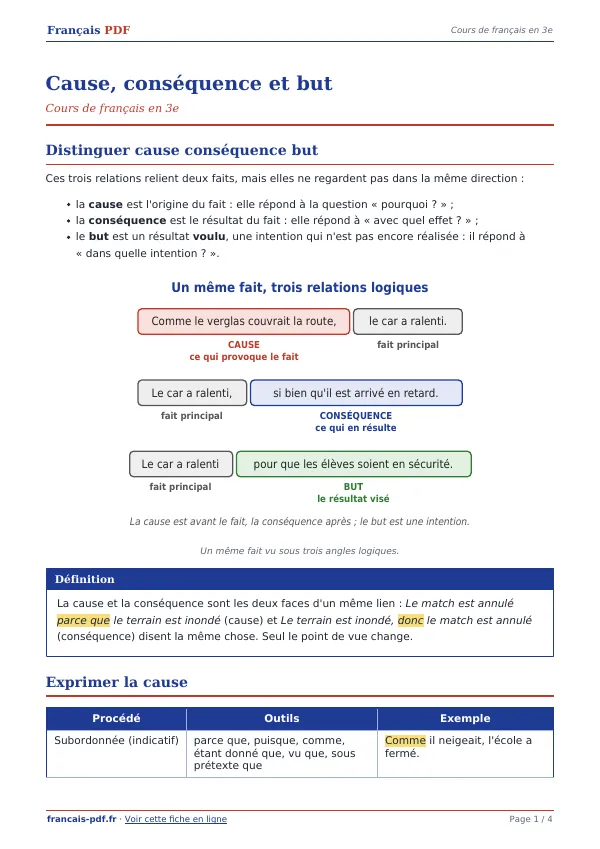 Cours « Cause, conséquence et but » en PDF