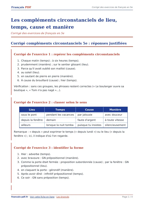 Corrigé « Les compléments circonstanciels de lieu, temps, cause et manière » en PDF