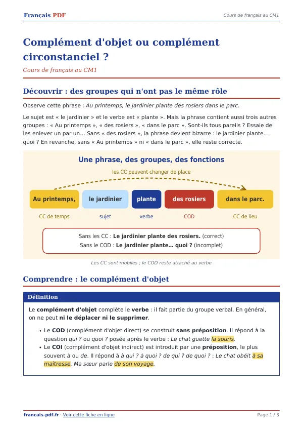 Cours « Complément d’objet ou complément circonstanciel ? » en PDF