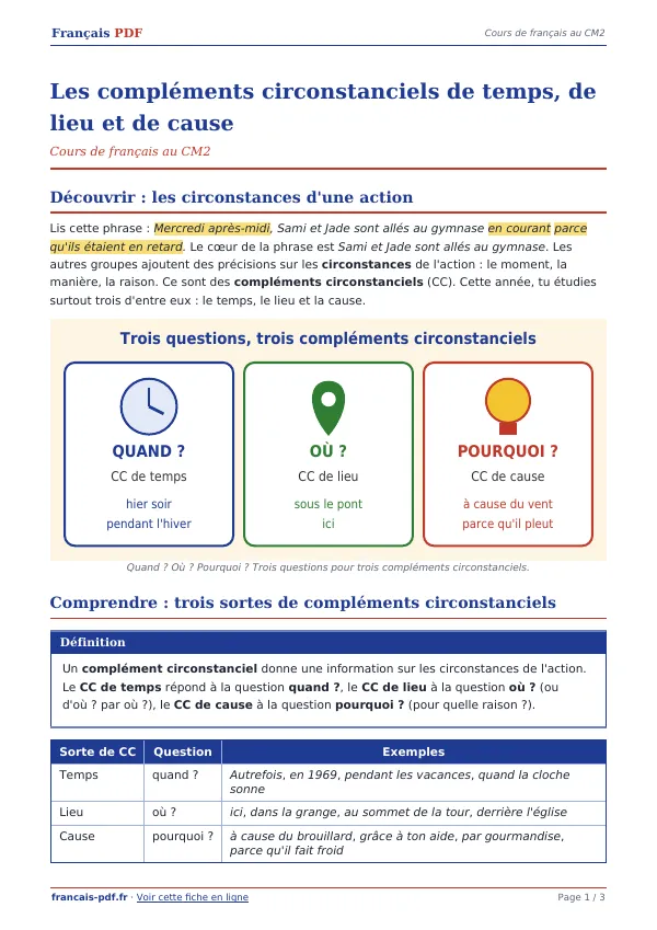 Cours « Les compléments circonstanciels de temps, de lieu et de cause » en PDF