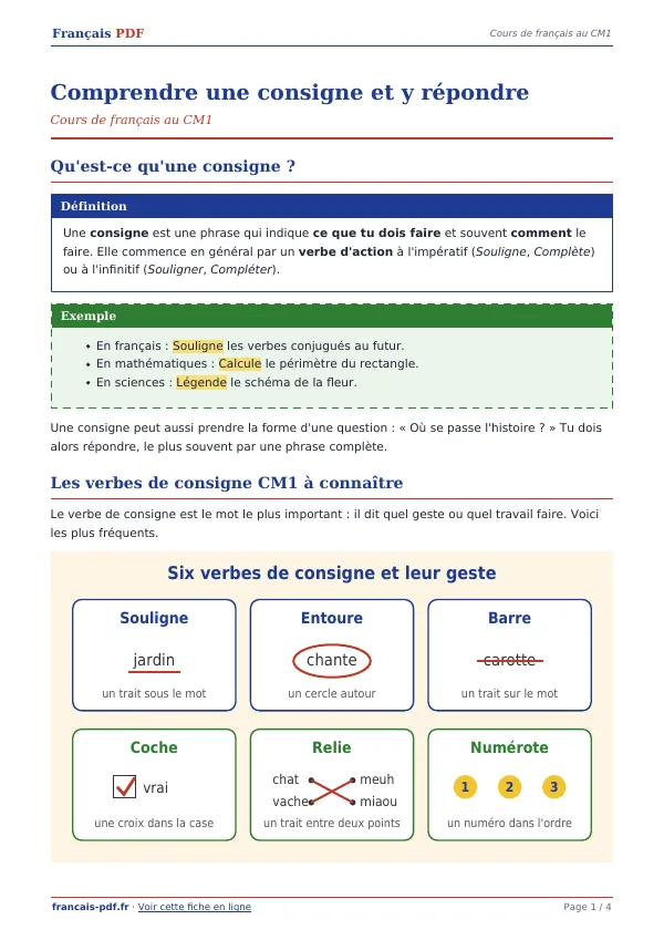 Cours « Comprendre une consigne et y répondre » en PDF