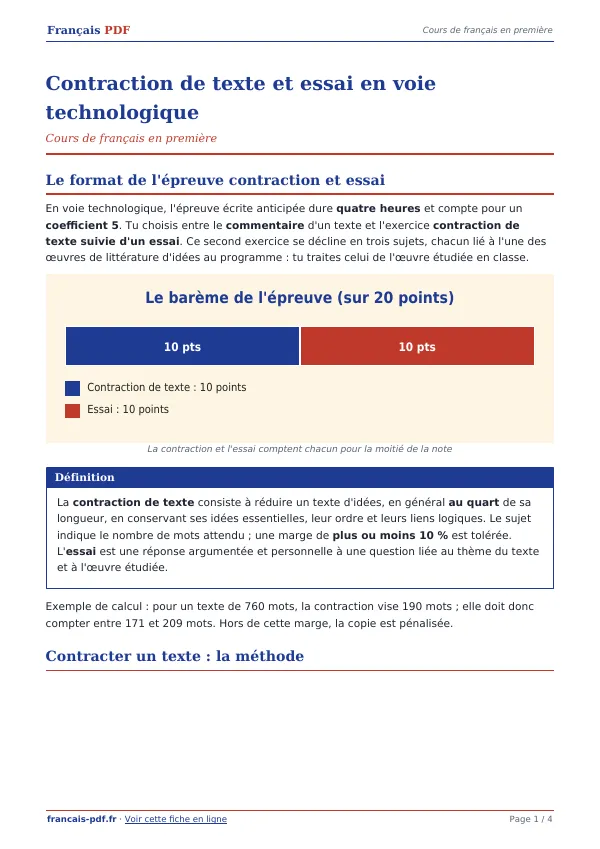Cours « Contraction de texte et essai en voie technologique » en PDF
