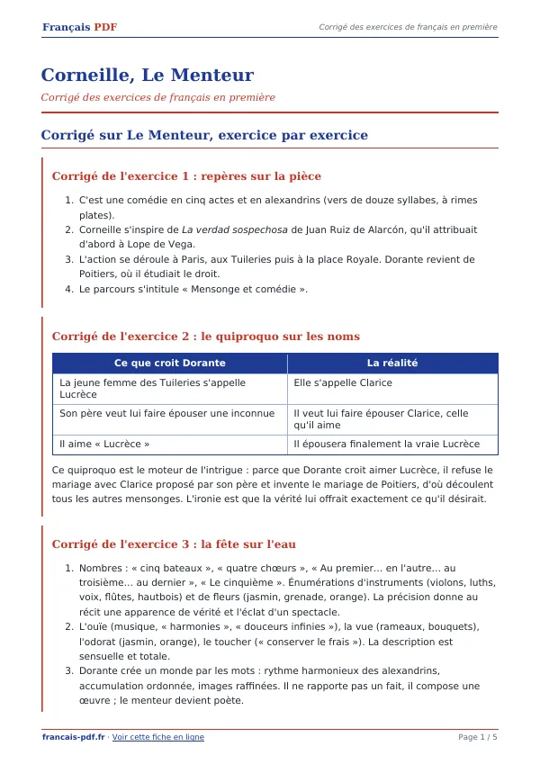 Corrigé « Corneille, Le Menteur » en PDF