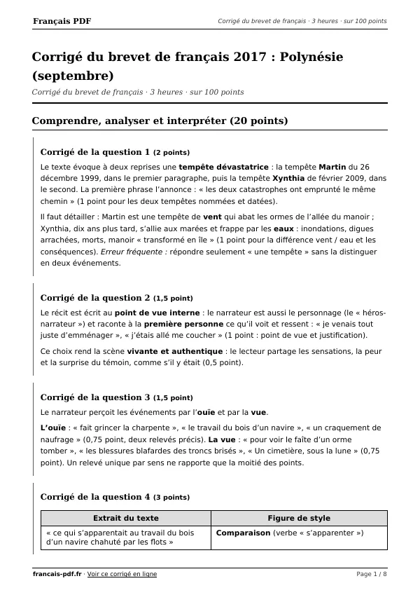 Corrigé du brevet de français 2017 en PDF