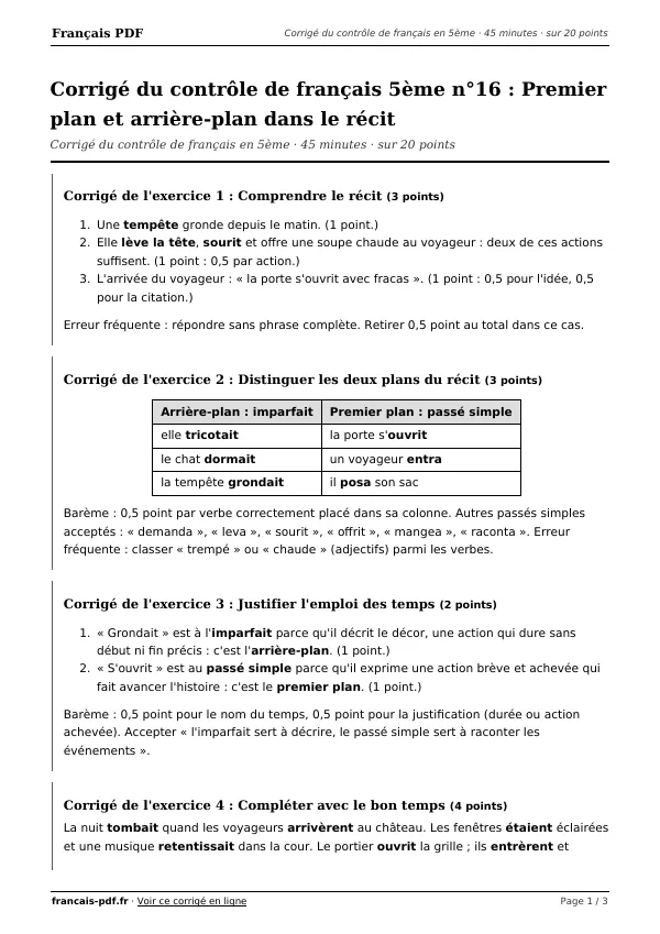 Corrigé du contrôle de français 5ème n°16 en PDF