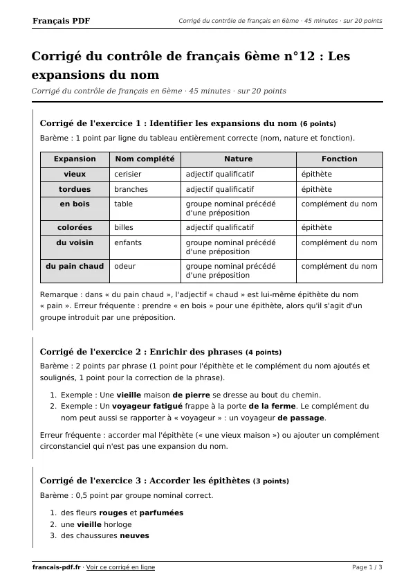 Corrigé du contrôle de français 6ème n°12 en PDF