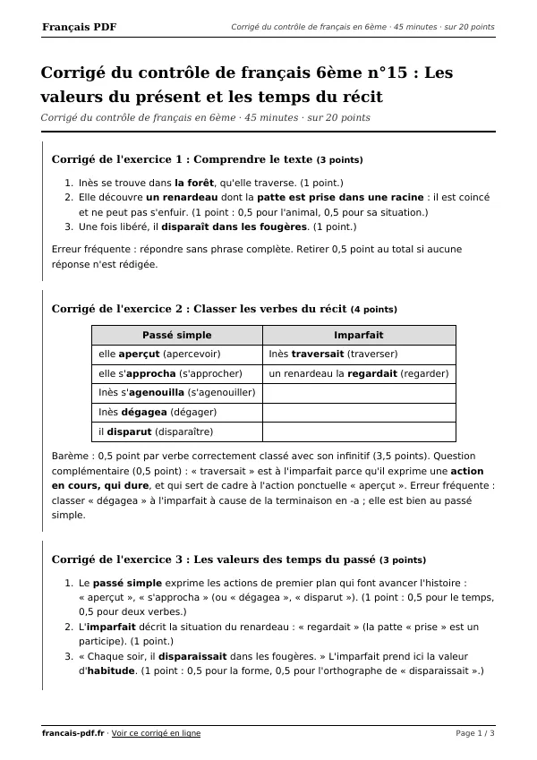 Corrigé du contrôle de français 6ème n°15 en PDF