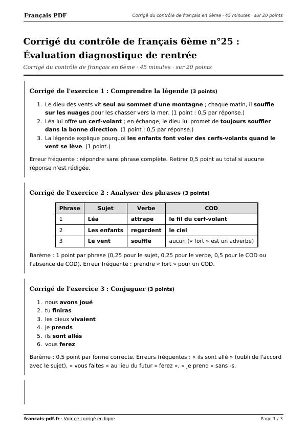 Corrigé du contrôle de français 6ème n°25 en PDF