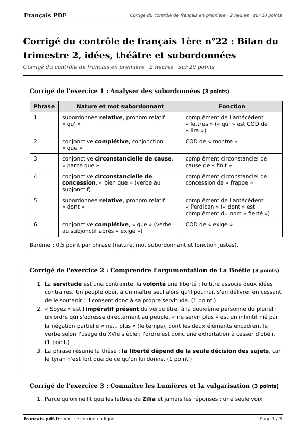 Corrigé du contrôle de français 1ère n°22 en PDF