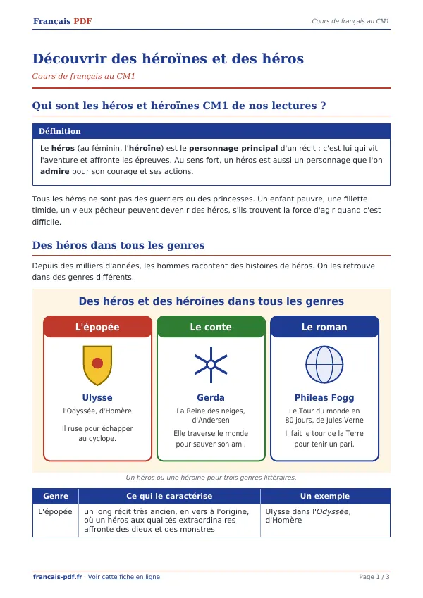 Cours « Découvrir des héroïnes et des héros » en PDF