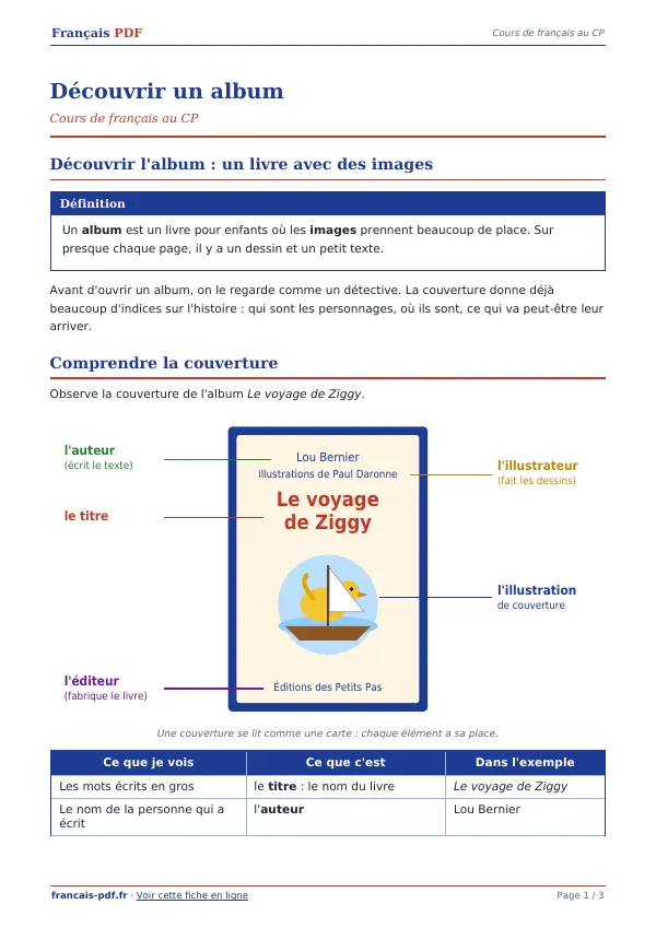 Cours « Découvrir un album » en PDF