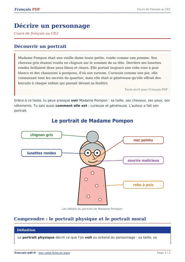 Cours « Décrire un personnage » en PDF