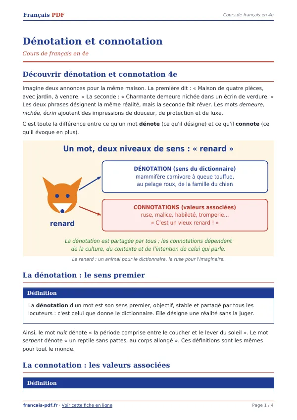 Cours « Dénotation et connotation » en PDF