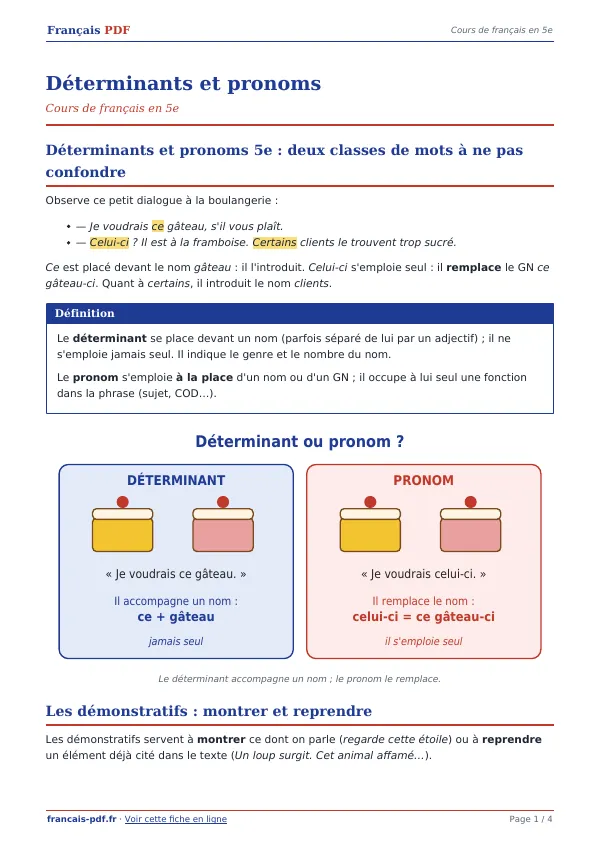 Cours « Déterminants et pronoms » en PDF