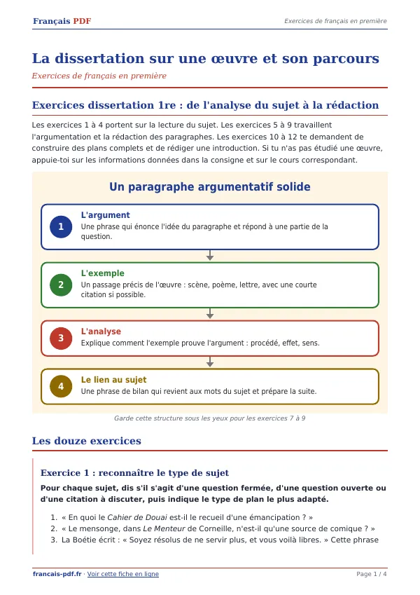 Exercices « La dissertation sur une œuvre et son parcours » en PDF