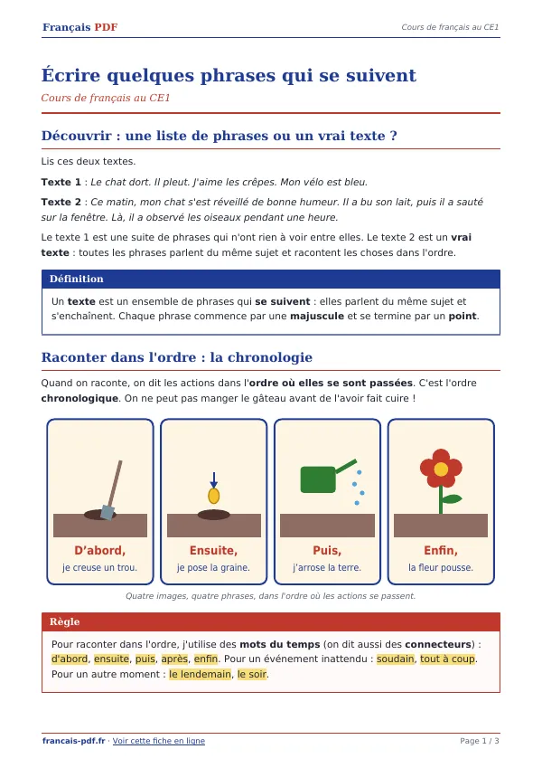 Cours « Écrire quelques phrases qui se suivent » en PDF