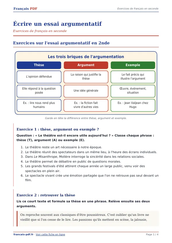 Exercices « Écrire un essai argumentatif » en PDF
