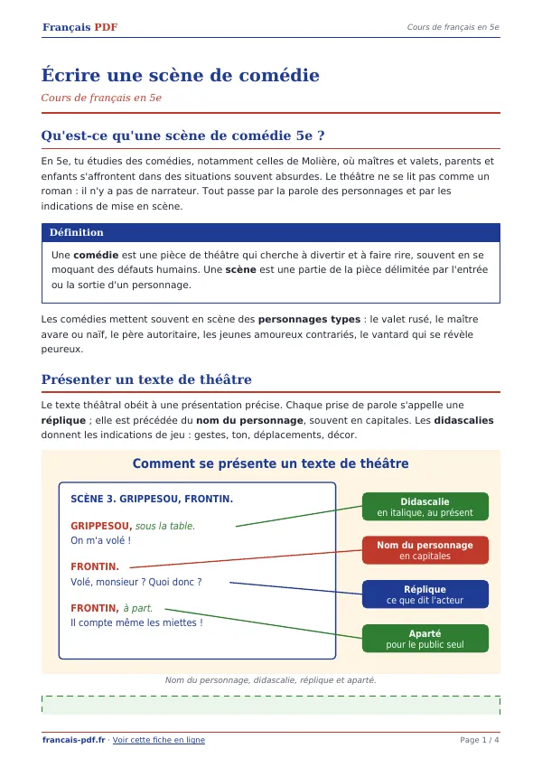Cours « Écrire une scène de comédie » en PDF