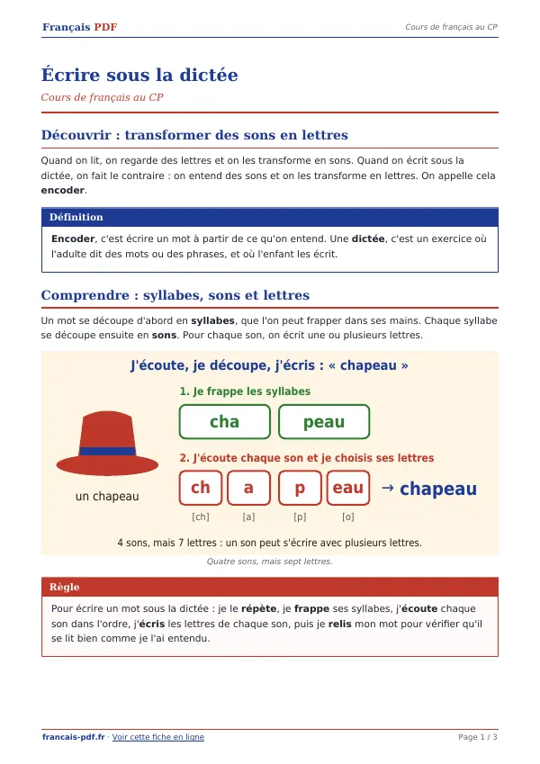Cours « Écrire sous la dictée » en PDF