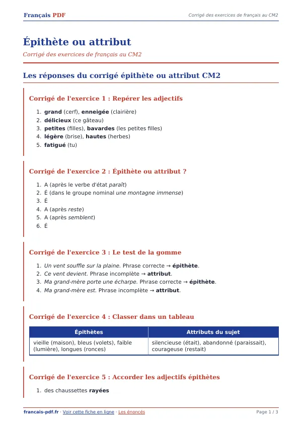 Corrigé « Épithète ou attribut » en PDF
