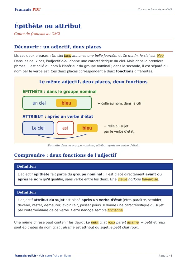 Cours « Épithète ou attribut » en PDF