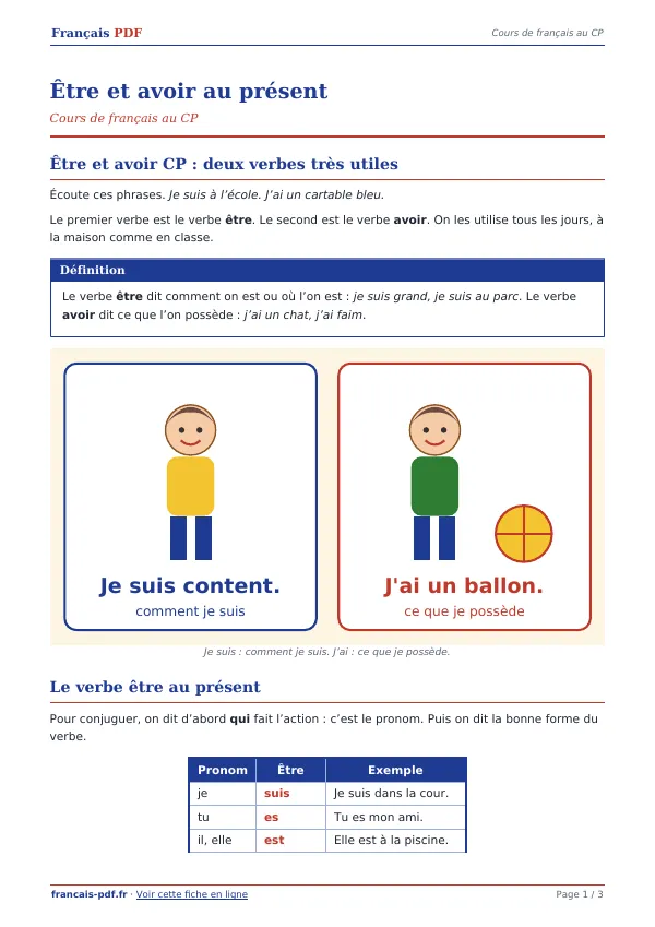 Cours « Être et avoir au présent » en PDF