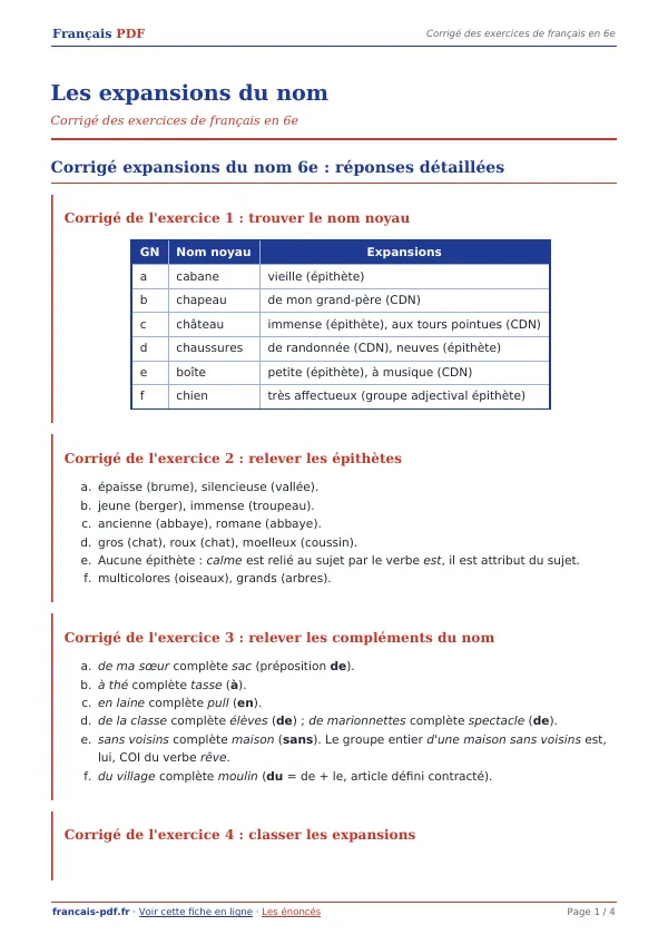Corrigé « Les expansions du nom » en PDF