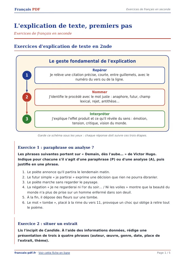 Exercices « L’explication de texte, premiers pas » en PDF