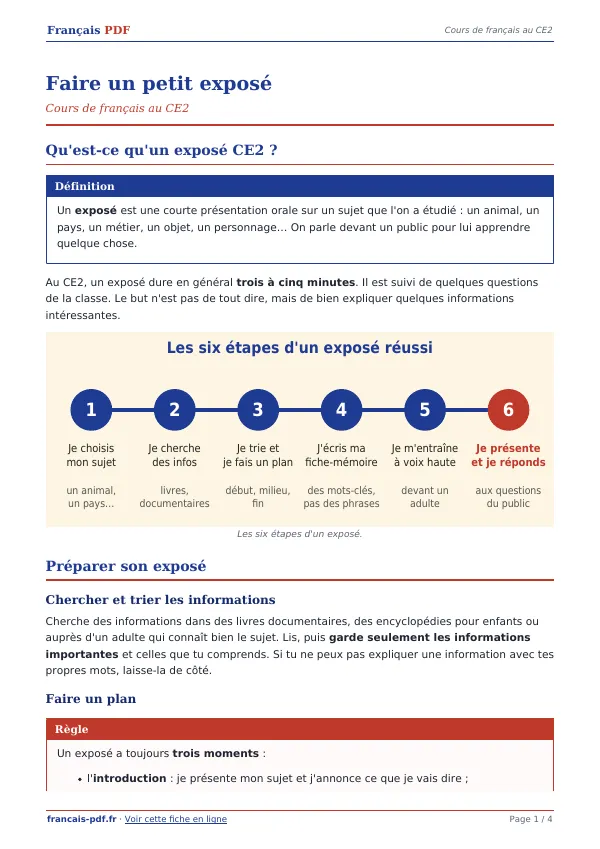 Cours « Faire un petit exposé » en PDF