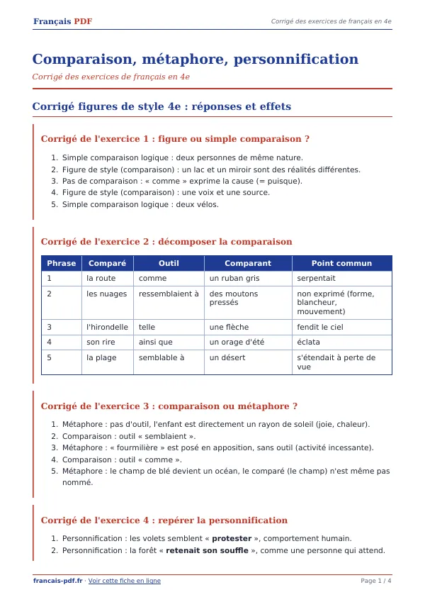 Corrigé « Comparaison, métaphore, personnification » en PDF