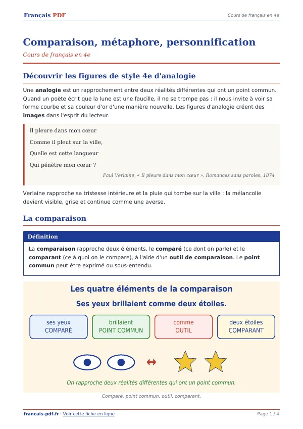 Cours « Comparaison, métaphore, personnification » en PDF