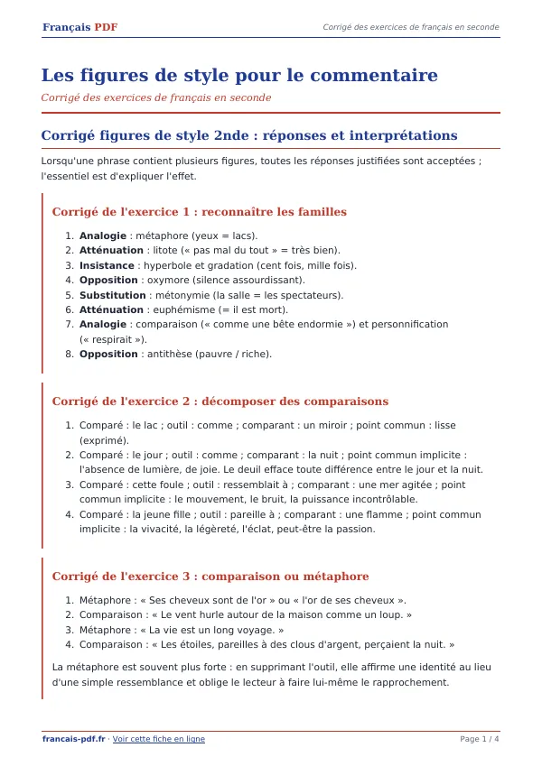 Corrigé « Les figures de style pour le commentaire » en PDF