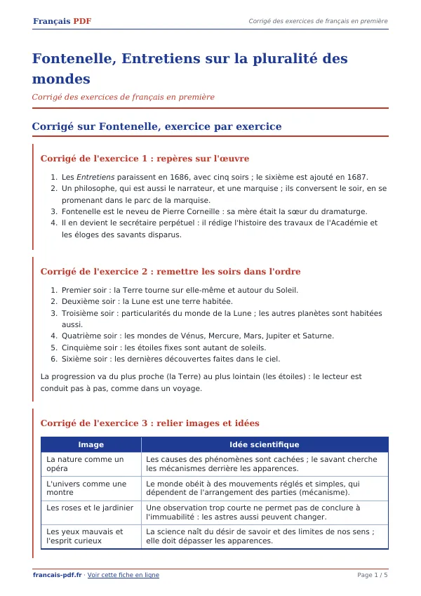 Corrigé « Fontenelle, Entretiens sur la pluralité des mondes » en PDF