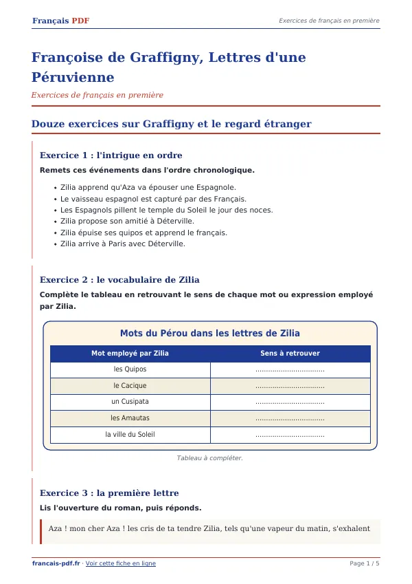 Exercices « Françoise de Graffigny, Lettres d’une Péruvienne » en PDF