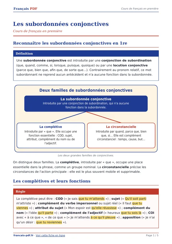 Cours « Les subordonnées conjonctives » en PDF