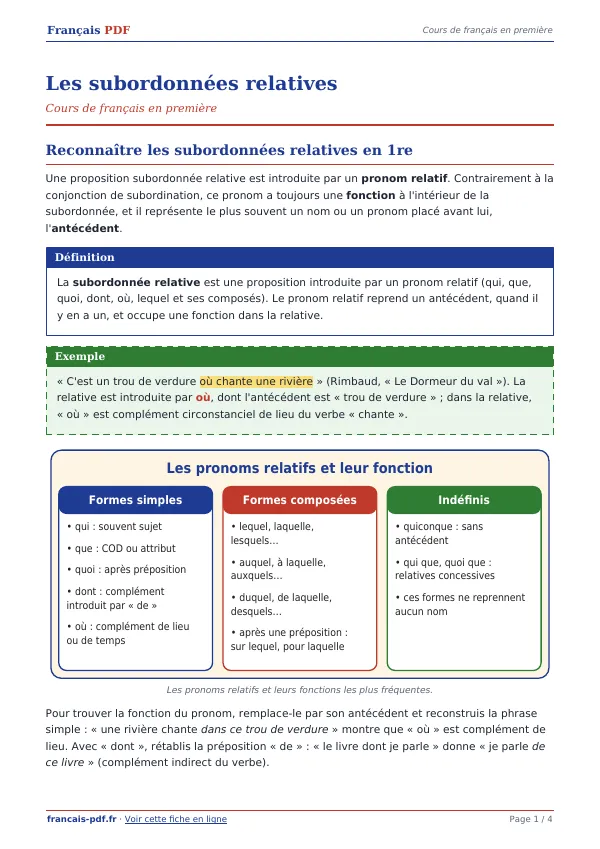 Cours « Les subordonnées relatives » en PDF