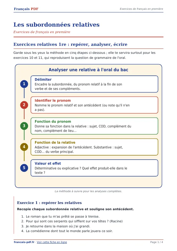 Exercices « Les subordonnées relatives » en PDF