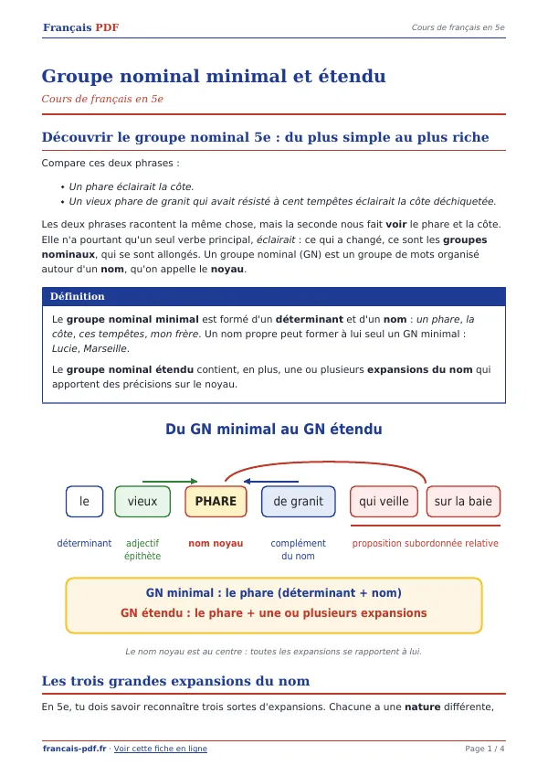 Cours « Groupe nominal minimal et étendu » en PDF