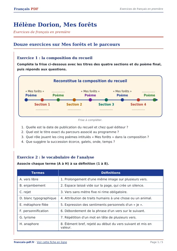 Exercices « Hélène Dorion, Mes forêts » en PDF