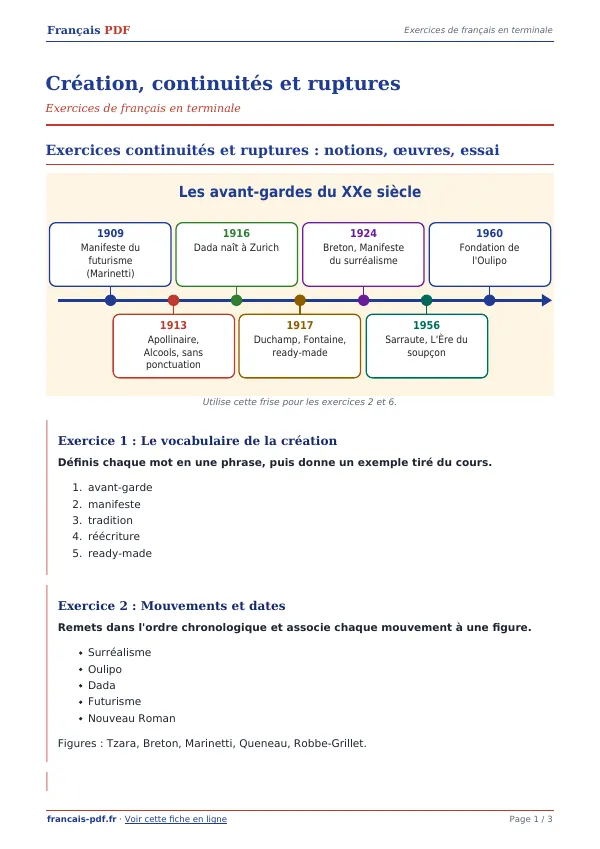 Exercices « Création, continuités et ruptures » en PDF